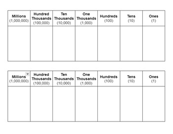 Preview of Place Value Chart up to Millions