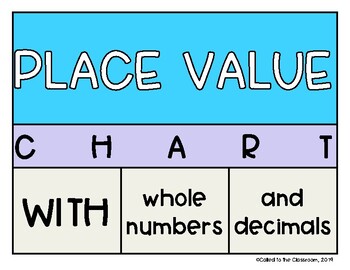 Preview of Place Value Chart with Decimals