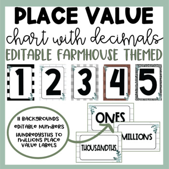 Preview of Place Value Chart with Decimals | Board Topper | Posters | Editable | Farmhouse