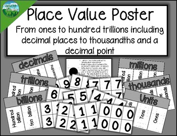 Place Value Chart To Hundred Trillions