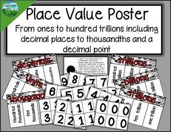 Place Value Chart Grade 6