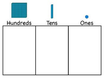 Place Value Chart with Visual (HTO chart) by SimpleTeaching | TpT