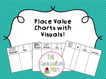 Preview of Place Value Chart with Visuals