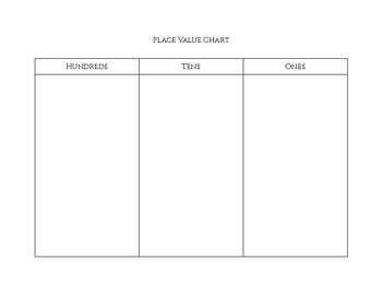 Preview of Place Value Charts