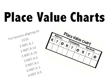 Preview of Place Value Charts