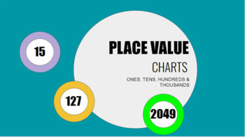 Preview of Place Value Charts