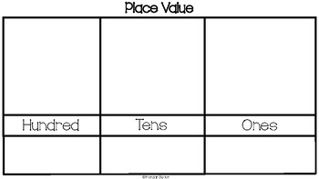 Preview of Place Value Charts