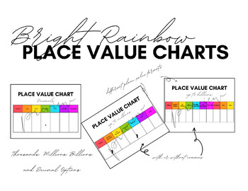 Preview of Place Value Charts - Decimal/Millions/Billions - Bright Rainbow