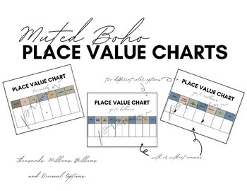 Preview of Place Value Charts - Decimal/Millions/Billions - Muted Boho