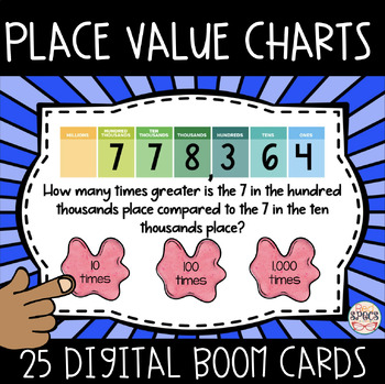Preview of Place Value Charts: Digital Boom Cards