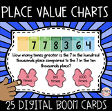 Place Value Charts: Digital Boom Cards