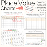 Place Value Charts  (Digital or Print, different variation