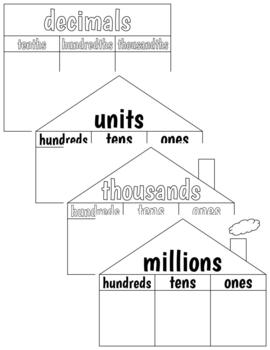 Preview of Place Value Charts/Houses (Hundreds, Tens, Ones)