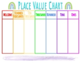 Place Value Charts {MATH} | Rainbow AND Black & White | Hu