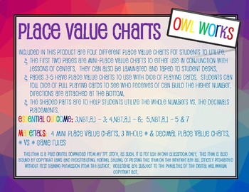 Preview of Place Value Charts & No vs No Game