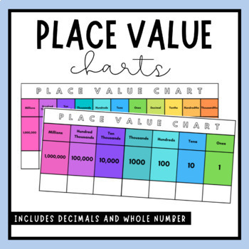 Place Value Charts + Posters by Ell Educates | TPT