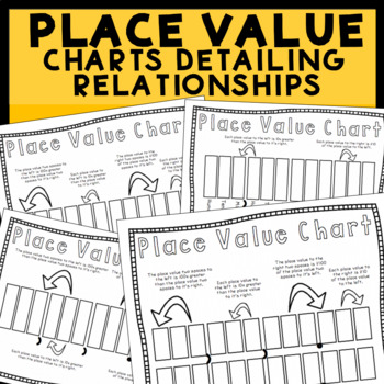 Preview of Decimal Place Value Chart Showing Relationships Printable PDF | 4th & 5th Grade