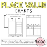 Place Value Charts (Thousands, Hundreds, Tens and Ones)