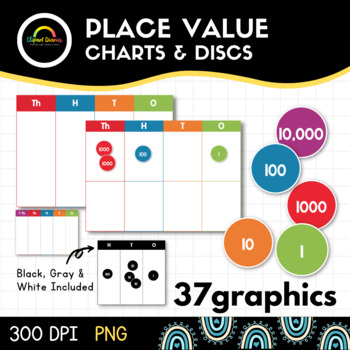 Preview of Place Value Charts and Discs Cliparts - PNG Graphics