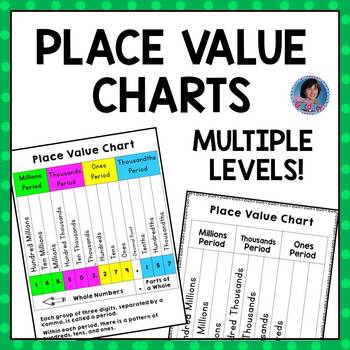 Preview of Billions to Decimals Place Value Charts {Printable} with Bulletin Board Kit