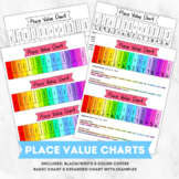 Place Value Charts for Teaching Decimals