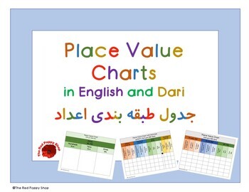 Preview of Place Value Charts in English and Dari