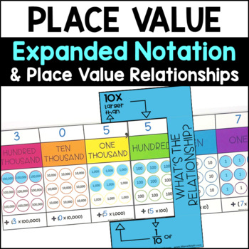 Preview of Place Value Charts to Support Expanded Notation and Place Value Relationships