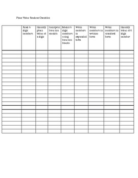 Place Value Checklist By Brandi Staats 