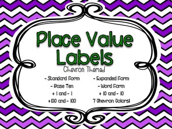 Preview of Place Value Classroom Labels (Chevron Themed)