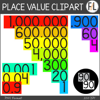 Preview of Place Value Clipart - OVERLAPPING PLACE VALUE CARDS