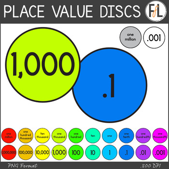 Preview of Place Value Clipart - PLACE VALUE DISCS