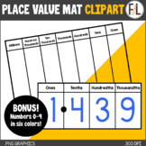 Place Value Clipart - PLACE VALUE MATS 