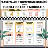 Place Value & Comparing Numbers PASTEL RETRO - based on Eu