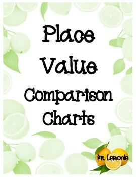 Preview of Place Value Comparison Chart