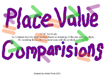 Preview of Place Value Comparisons-comparing 2 digit numbers