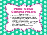 Place Value Concentration (to the 10,000s)