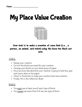 Preview of Place Value Creation Project