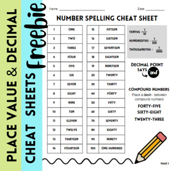 Preview of Place Value & Decimal Cheat Sheets FREEBIE