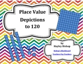 Place Value Depictions to 120