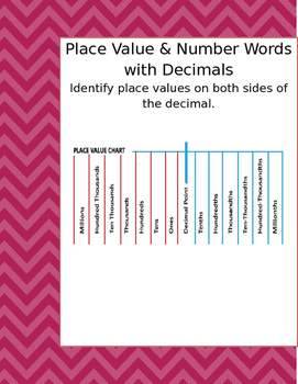 Preview of Math: Place Value - Determining place value on both sides of the decimal. 7 pgs.