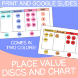 Place Value Discs & Chart | Cute Colors | Printable + Digi