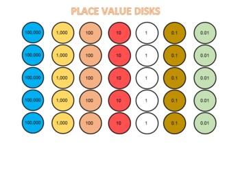 Preview of Place Value Disks - 0.01 - 100,000