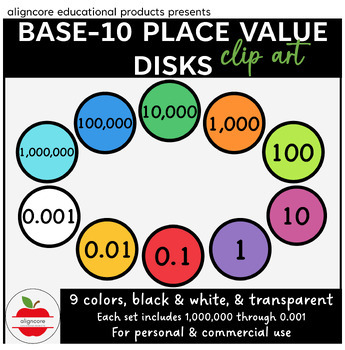 Preview of Place Value Disks Clip Art Set