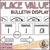 Place Value Display Cards/Bulletin with X10 Jumps
