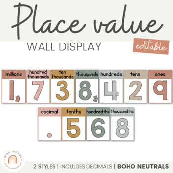 Preview of Place Value Display | NEUTRAL BOHO Palette | Editable Neutral Classroom Decor