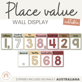 Place Value Display Posters | AUSTRALIANA decor