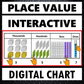Preview of Place Value End of the Year PowerPoint Interactive Digital Touch Chart Activity
