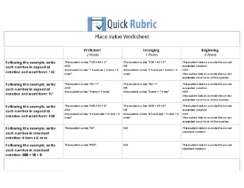 Preview of Place Value Expanded Notation Rubric