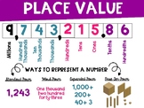 Place Value FREEBIE Anchor Chart in Color and Black & Whit