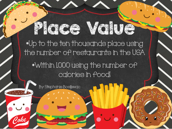 Preview of Place Value (Fast Food and Project Based Learning)